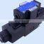 hydraulic valves for sale