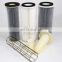 FORST Hepa Filtration Industrial Dust Pleated Filter Cartridge Size