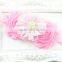 Pretty Chiffon Pearl Flowers Top Baby Headband Cute Girls Princess Stretch Headband