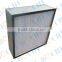 Hepa Efficency Glass Fiber Filter Material Galvanized Sheet Box Air Filter