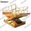 1ton China electric high capacity stationary scissor lift price
