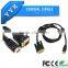 HDMI twisted pair PVC 1080HD black