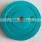 Weightlifting Rubber Bumper Plate