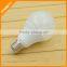 Wholesale high quality 12w energy saving led lamp for the house