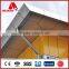 curtain wall construction materials aluminium composite panel prices