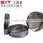 stainless steel Vibrate Screen Mesh
