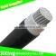 Cu conductor PVC coated aluminium cable