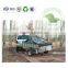 Low Cost High Tensile Tarpaulin Van Cover for Wholesale