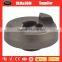 power tool Impactor