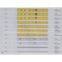 sell ABScase steel tape measure