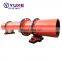 Drying Equipment From China for Small Businesses