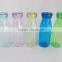 Water Bottles Stocked,Eco-Friendly cheap plastic milk bottles