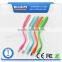 China supplier  website multifunctional usb controlled led strip light