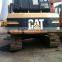 Used Crawler Excavator 320B,320C,320CL,320D For Sale