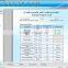 2014 Hot Sale Quantum Resonance Magnetic Analyzer with Resonable Price