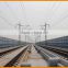 Made in Anping High quality low price PVC coated railway noise barrier price