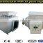 electric air heater,warm air blower heater,air cooler and heater