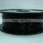 Supply Flexible Filaments