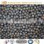 Mining Casting & Forging Grinding Ball