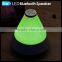 Best Affordable Portable Audio Speakers