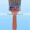 Paint brush brand
