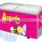 Ice Cream Freezer,glass top chest freezer