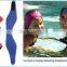 2014 Fashionable Elastic and Durable Custom Neoprene Swimming Ear Bands