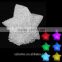 2016 Christmas Party Decorative Star Heart Model LED Lights In Hot Sale