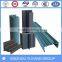 Manufacture powder painting profiles