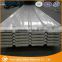 Building Materials Corrugated Metal Aluminum Zinc Sheet Roofing