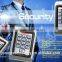 IP68 RFID mental waterproof keypad standalone access control with backlit