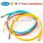 new produced Indoor distribution fiber optic cable GJFJV 72core