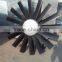 Axial Impeller