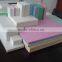 ridge foam board insulation machine