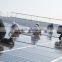 285W poly silicon solar module&solar panel for solar plant