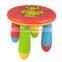 Household folding stool