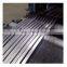 Galvanization Steel Strip / Steel Tape / Steel Coil For Armoring Electrical Cables
