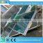 China manufacturer safety Flameproof glass