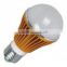 low prices factory diract sale LED Bulbs changeable led bulb