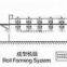XH1025 floor decking plate sheet roll forming machines