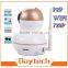 Indoor 2-way Audio Wireless Infrared LED Wifi video night vision camera