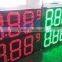 LED Price signs For Gas Stations