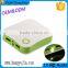 2015 hot selling crazy newest power bank 13000mah