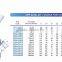 PVC Pipe Fittings 45 degree double fork