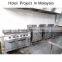 Professional Stainless Steel Kitchen Restaurant Equipment