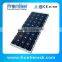 China Frontier pv solar panel price 310W solar panel