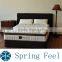 Beauty Sleep Box Spring Mattress with Pillow Top