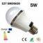 LED bulb light