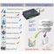 Multipoint Modbus GPRS Ethernet Data Logger