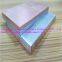 Low MOQ copper aluminum composite clad custom